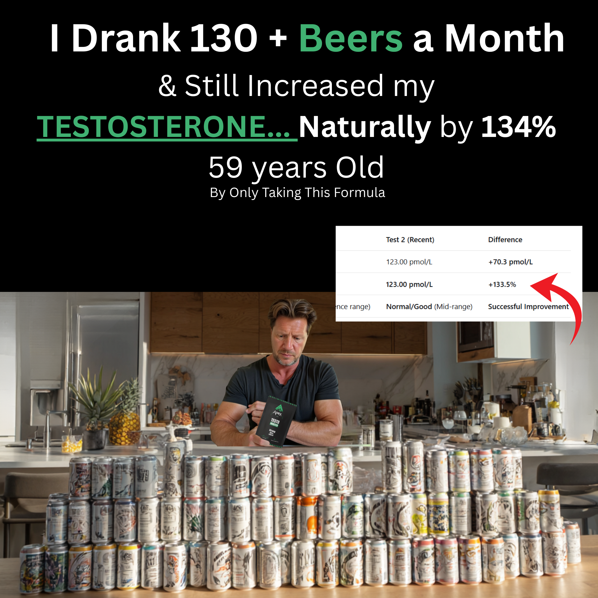 Testo Synergy Bundle