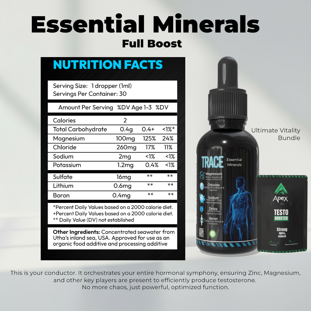 Testo Synergy Bundle