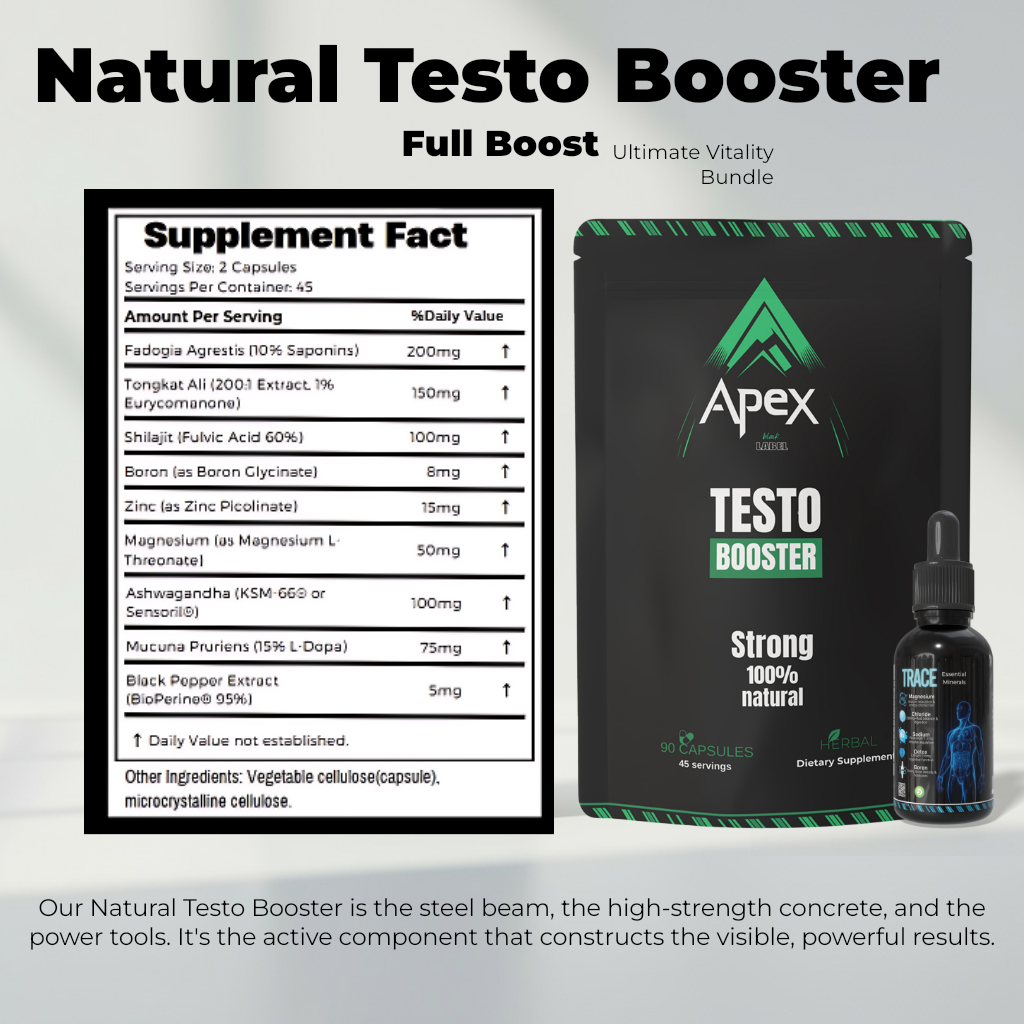 Testo Synergy Bundle