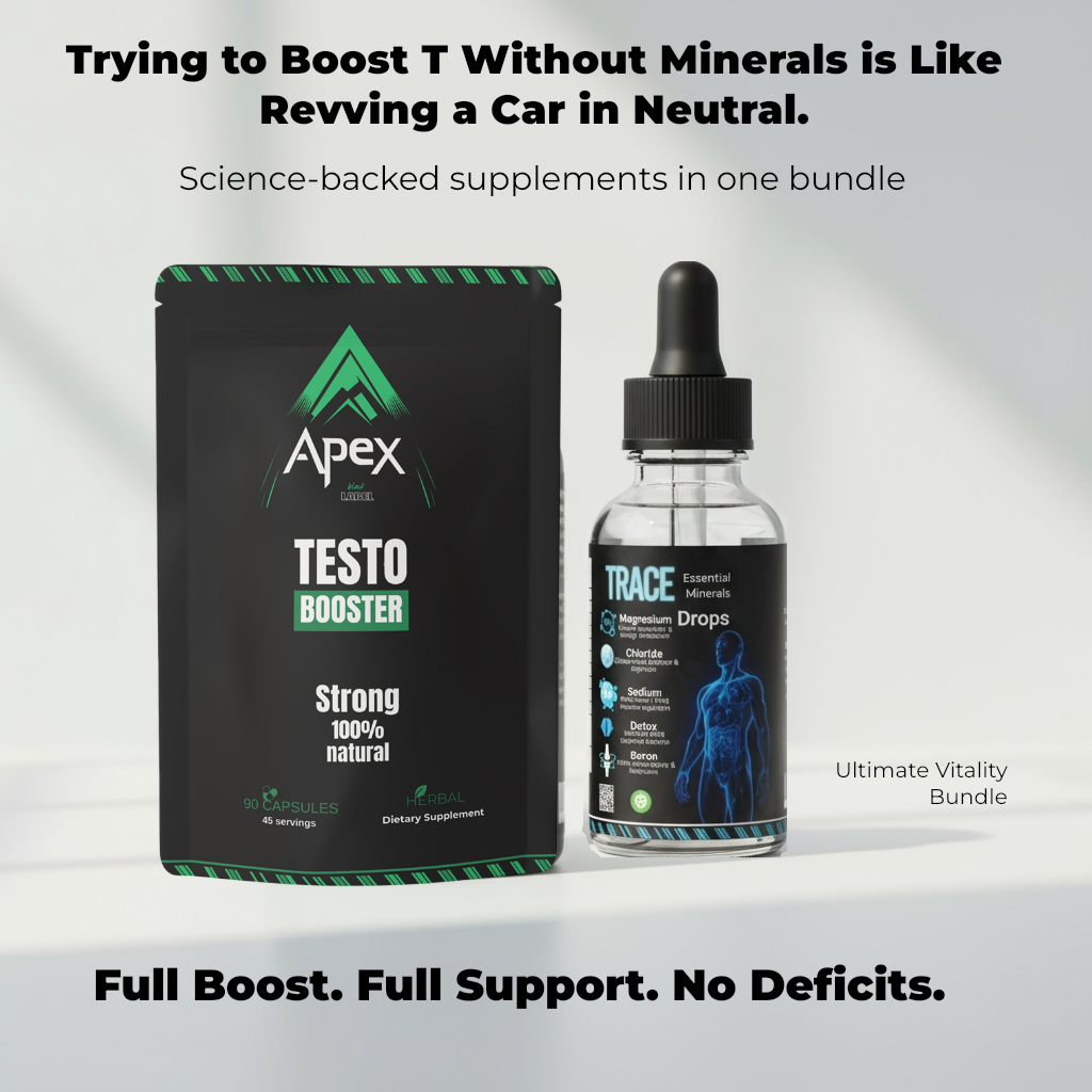 Testo Synergy Bundle
