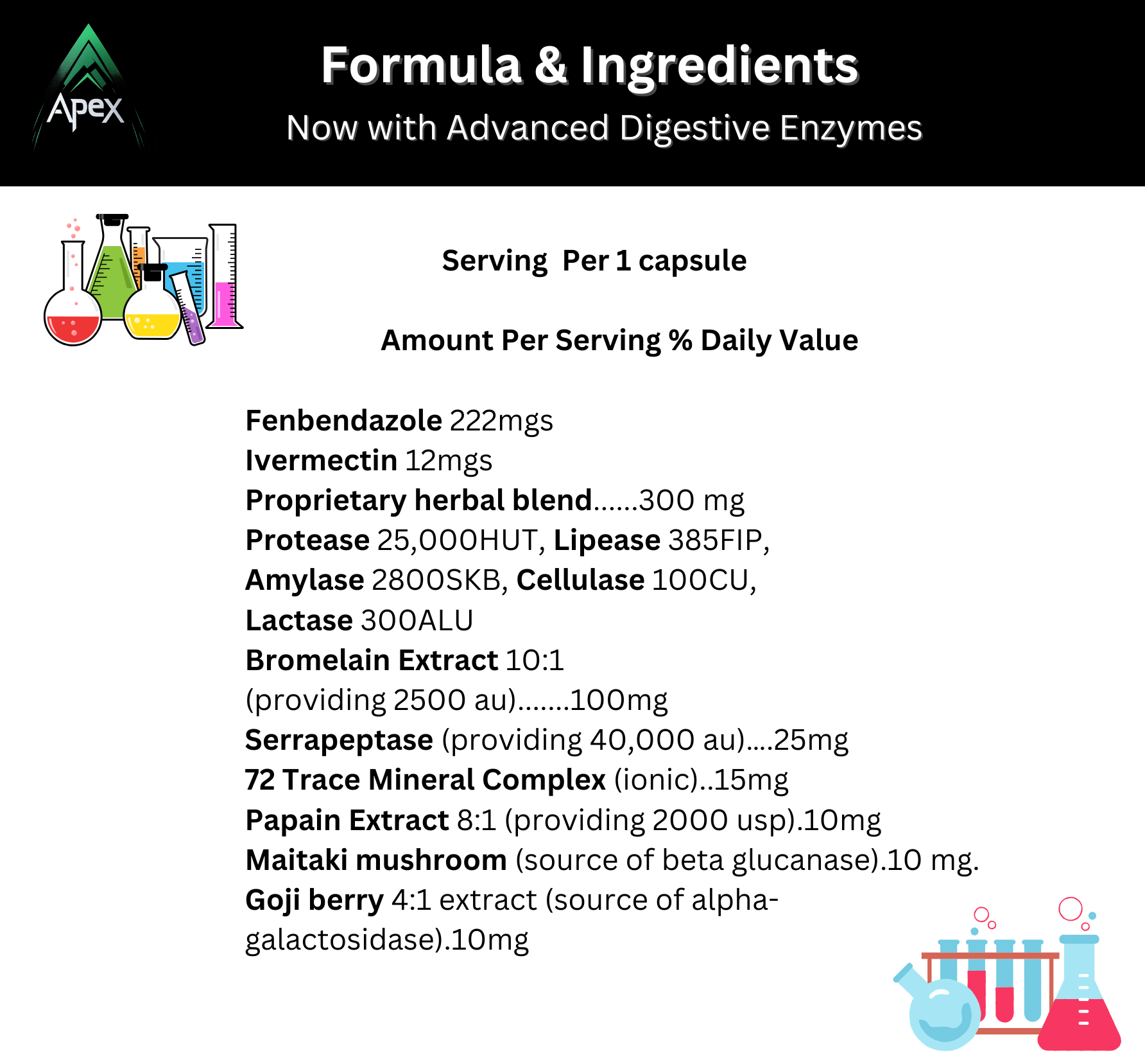 Parasite Plus with Digestive Enzymes